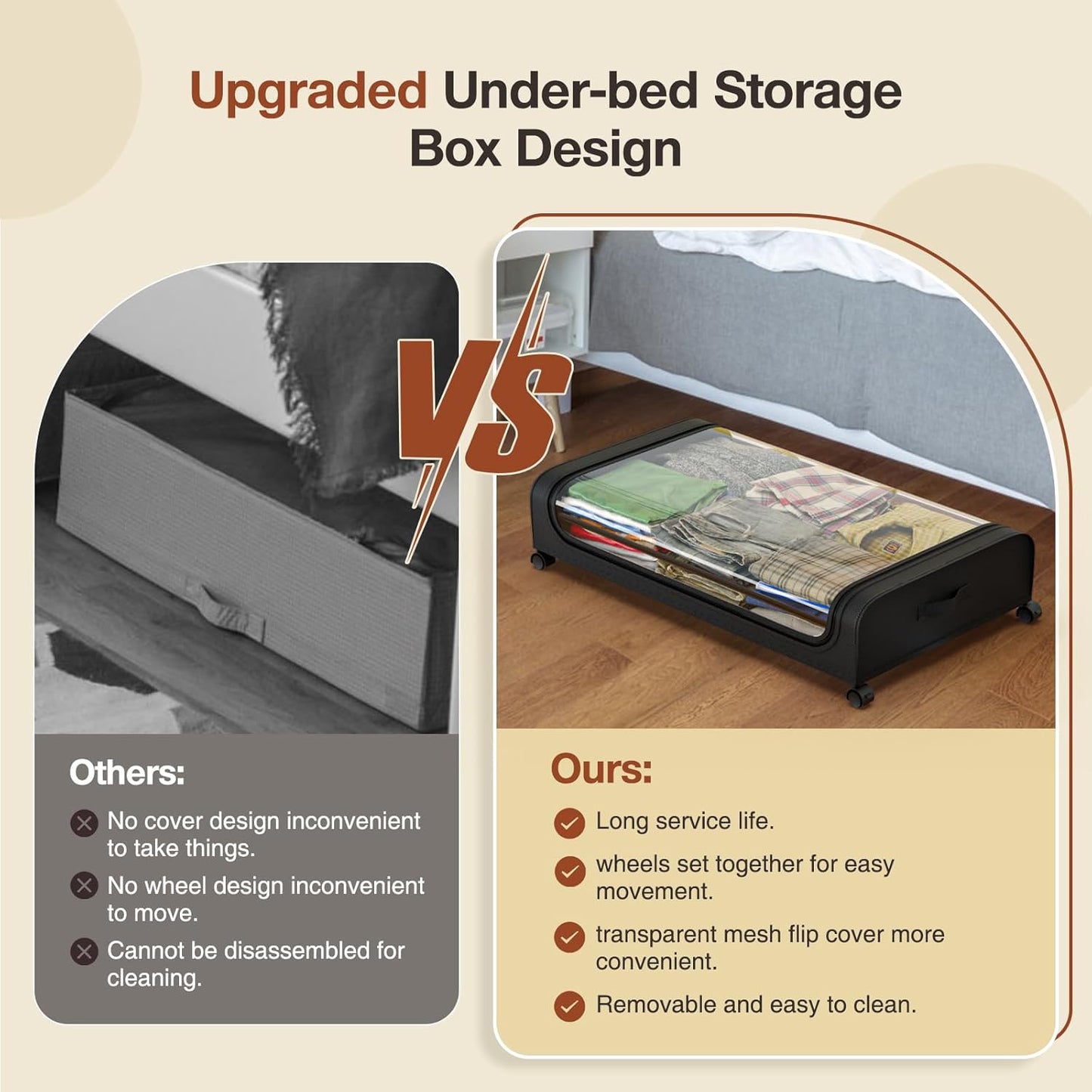 Under Bed Rolling Storage Containers with 50L Large Capacity and Wheels