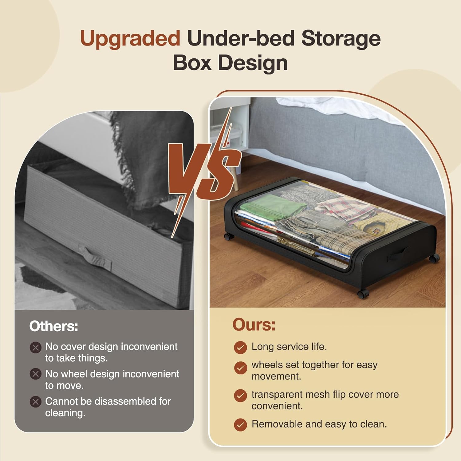 Under Bed Rolling Storage Containers with 50L Large Capacity and Wheels